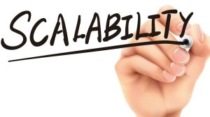 How to Build a Scalable Business Model in 2025