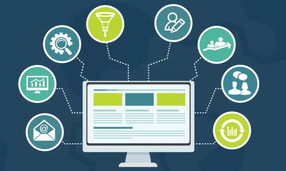 Digital Marketing Company UAE