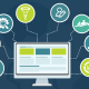 Digital Marketing Company UAE