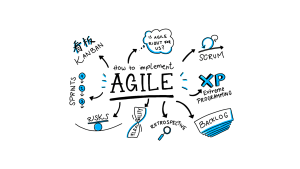 Top Agile Business Strategies for Market Disruption in 2025
