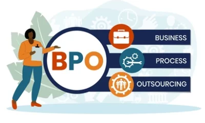 BPO Time Tracking Software