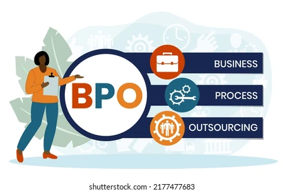 BPO Time Tracking Software