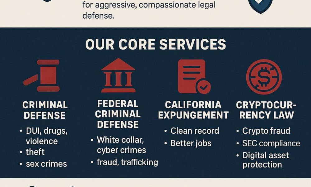 Immigration Law