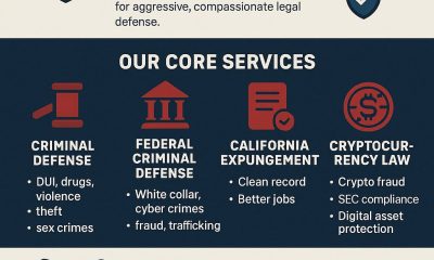 Immigration Law