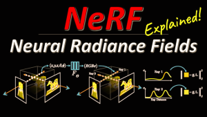 What Is NeRF? A Simple Guide to Radiance Fields