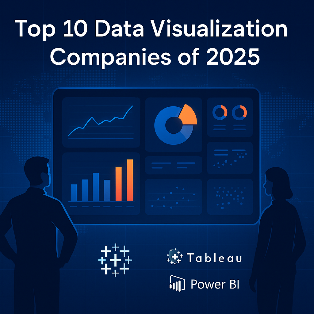 Top 10 Data Visualization Companies of 2025