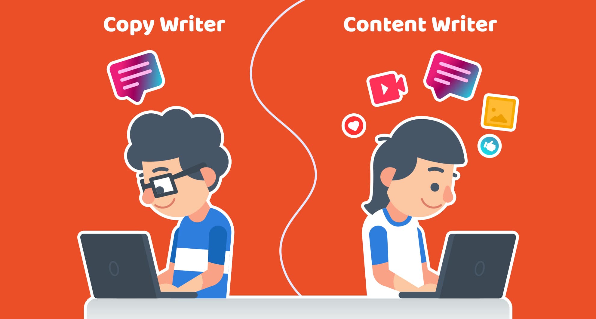Affordable Copy Writing Services