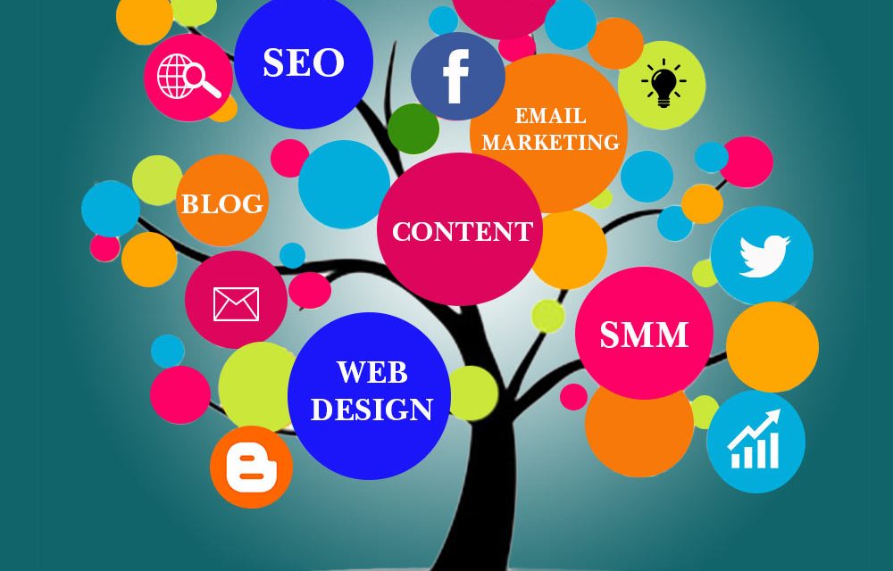 SEO Company Boosts Your Digital Marketing