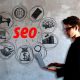 Houston SEO Services