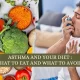 Asthma Should Avoid These Foods