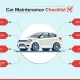 Auto Maintenance Routines