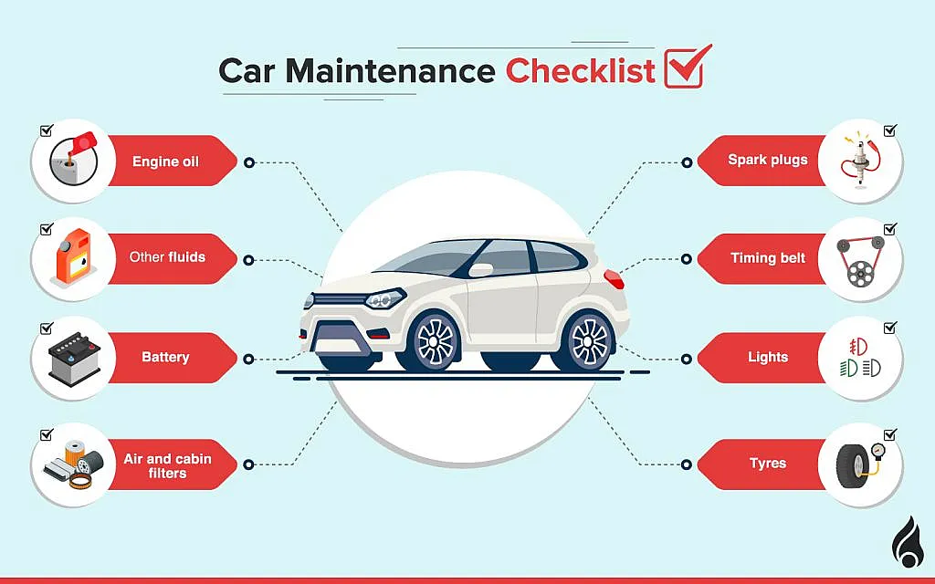 Auto Maintenance Routines
