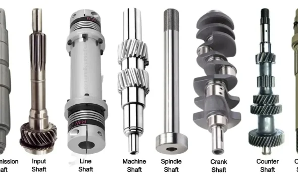 All-About-Shafts