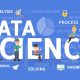 Data Science Techniques