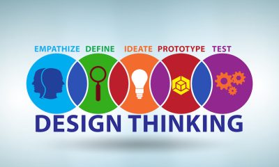 Design Thinking Workshop