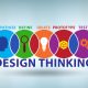 Design Thinking Workshop