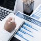 Accounting and SEC Compliance
