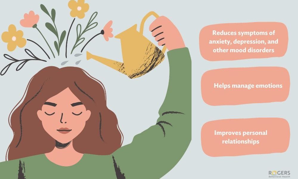 College Mental Health and Anger Management Florida