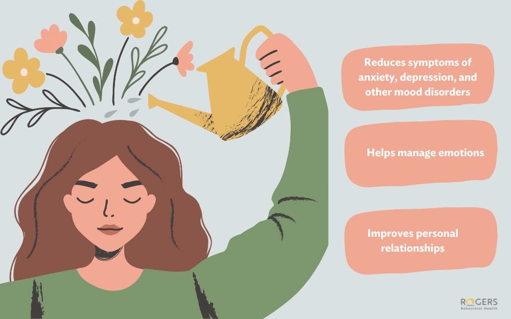 College Mental Health and Anger Management Florida