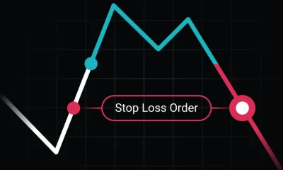 Stop Loss Order