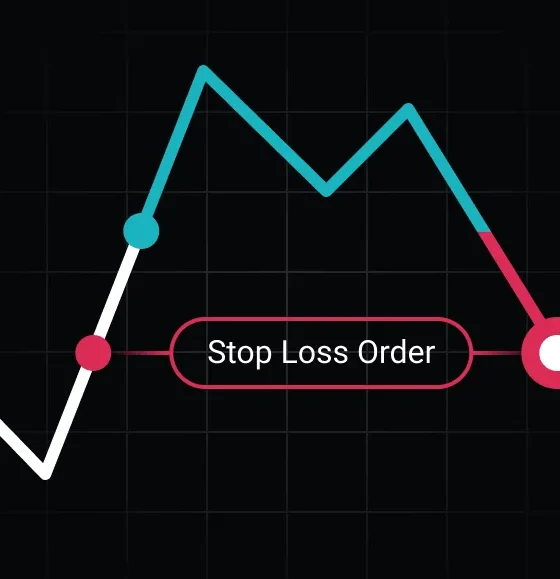 Stop Loss Order