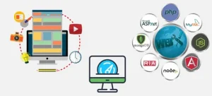 Feynix Solution