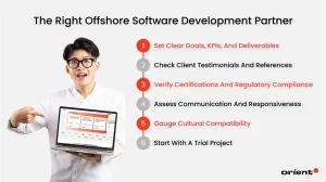Offshore PHP Development Company