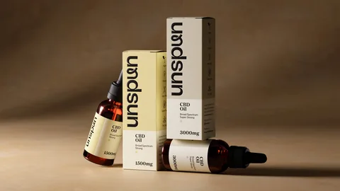 Custom CBD Packaging