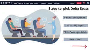 Delta Airlines customer service