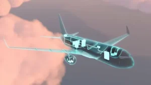 Aircraft Electrification Market