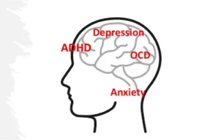Depression and ADHD