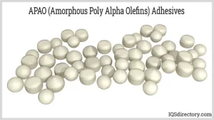 Amorphous Polyalphaolefin APAO