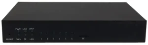 IP PBX System