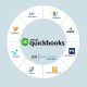 QuickBooks App Integration