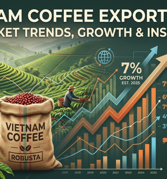 Vietnam Coffee Exports