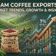 Vietnam Coffee Exports