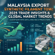 Malaysia export synthetic filament tow
