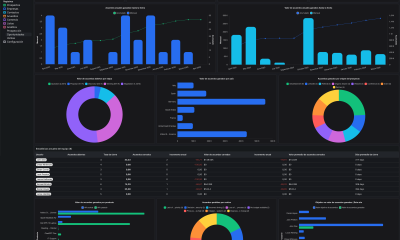 low code development platform