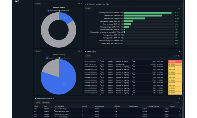 Warehouse Management System