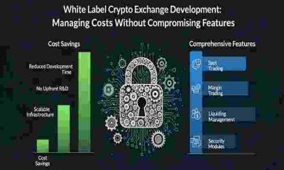 white label crypto exchange