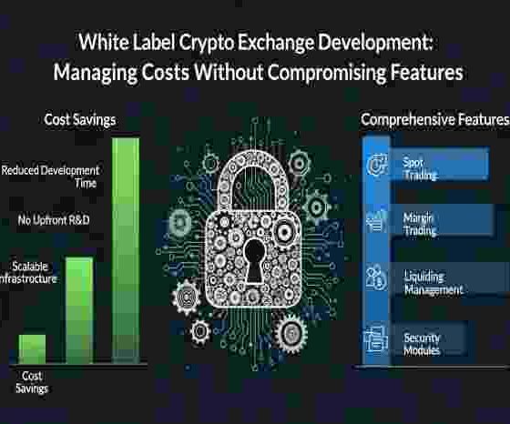 white label crypto exchange
