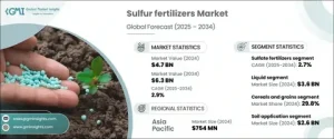 Sulfur Fertilizer