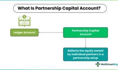 Partnership Accounting