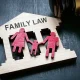 Parental Rights