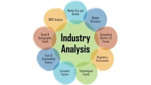 global biosimilars market