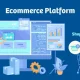 e-commerce websites in Kuwait