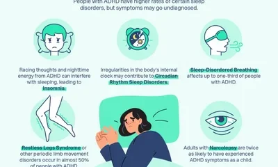ADHD