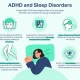 ADHD