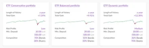 Balanced ETF Portfolio