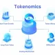 Crypto Token